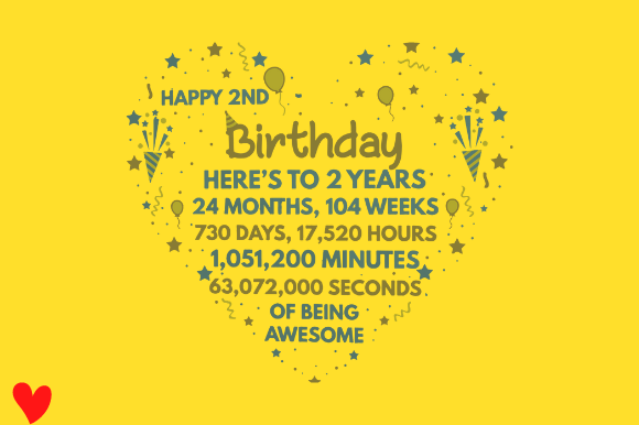 Download 2ND BIRTHDAY CARD SVG PNG EPS PRINT POD - Premium Resources